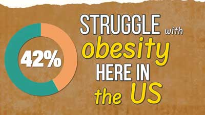 Itzel Ohannessian - Gundry_Bio Sync_Ad_DurianFruit_4x5 Dr. GUNDRY